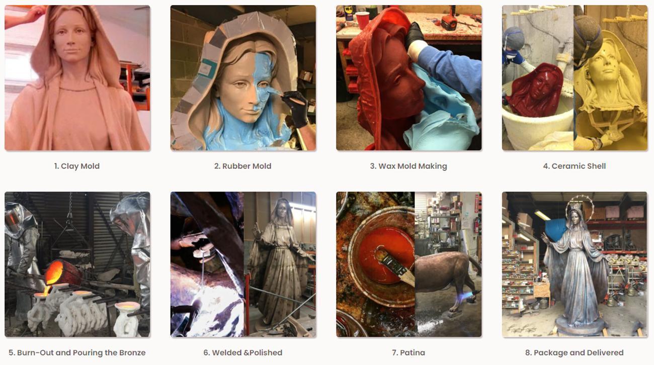 bronze-casting process of bronze sculpture