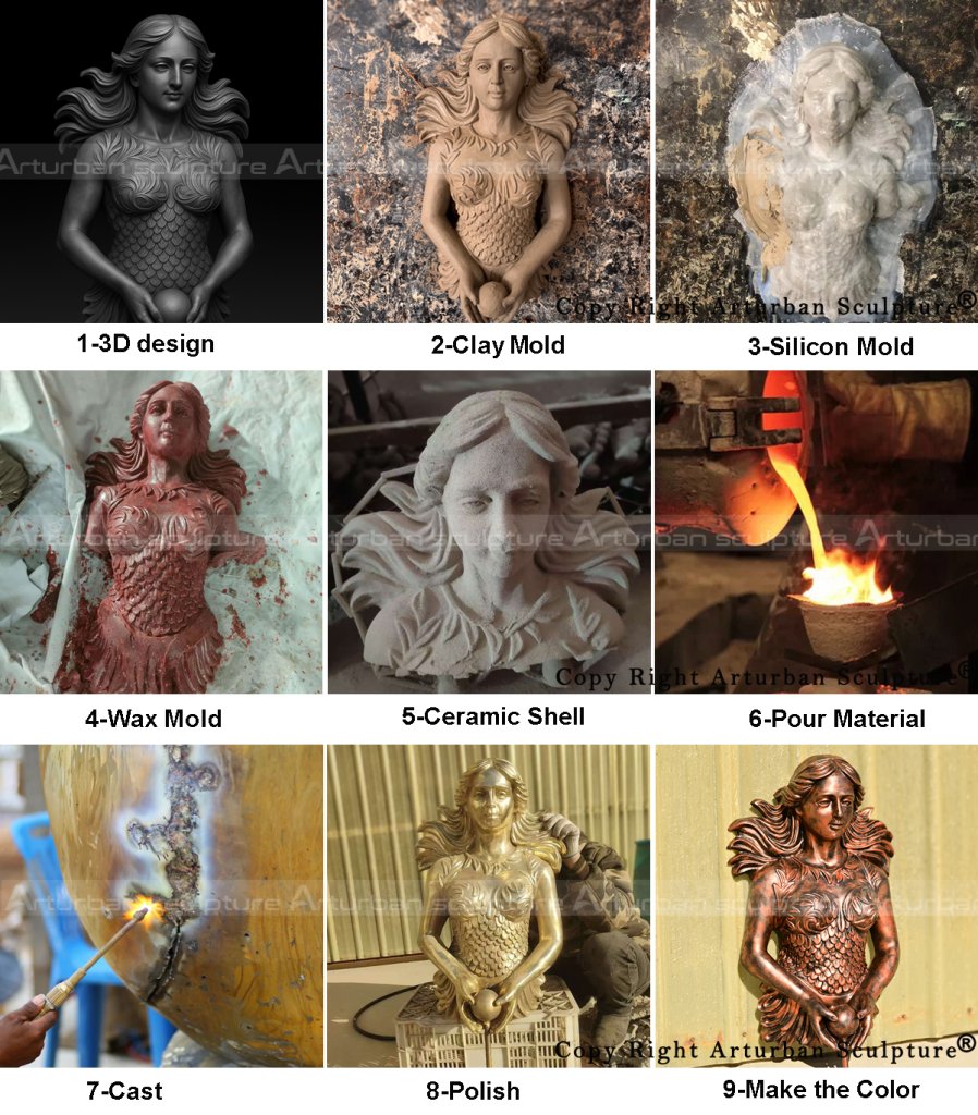production process of making mermaid bronze wall fountain statue