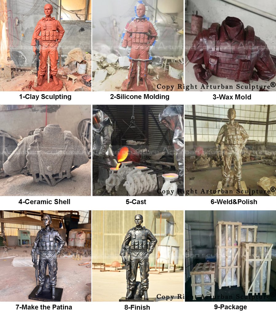 production process of making the Female Soldier Statue